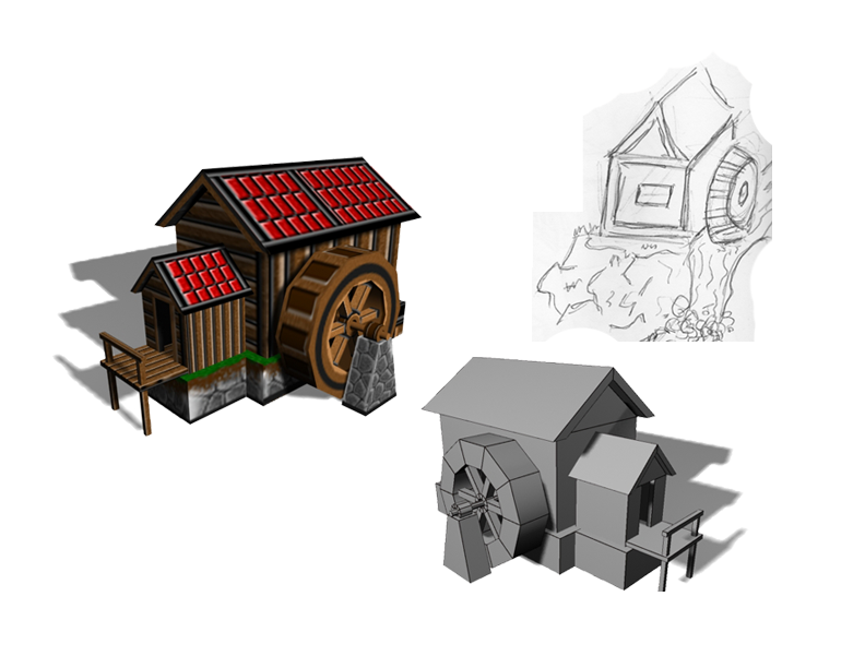 WaterWheel